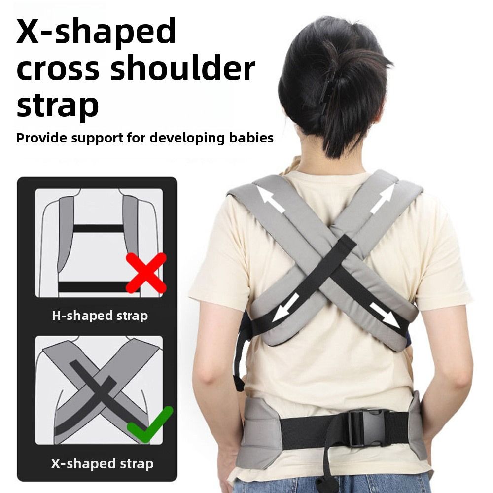 Ergonomic Baby Carrier Breatha - Ergonomic Baby Carrier Newborn To Toddler recension och pris