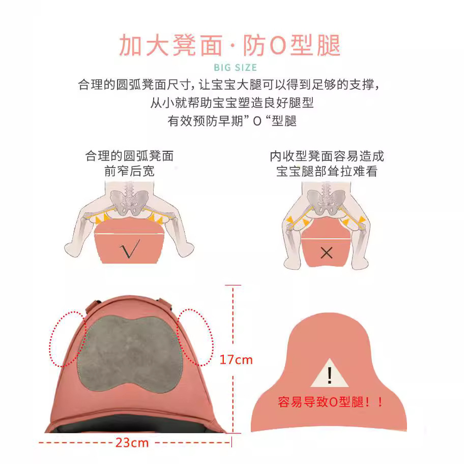 Multifunctional Ergonomic Baby - Ergonomic Baby Carrier Newborn To Toddler recension och pris