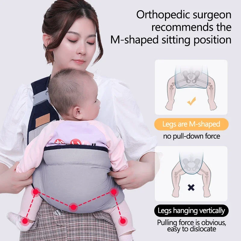Ergonomic Baby Carrier Multifu - Ergonomic Baby Carrier Newborn To Toddler recension och pris